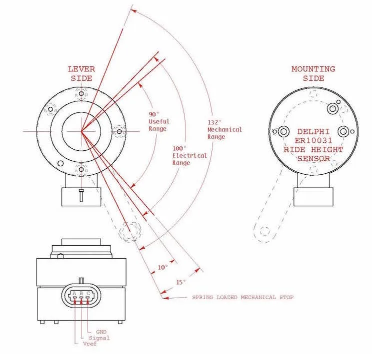A Delphi kerékszögszenzor rajza az elektromos és mechanikai mérési tartománnyal